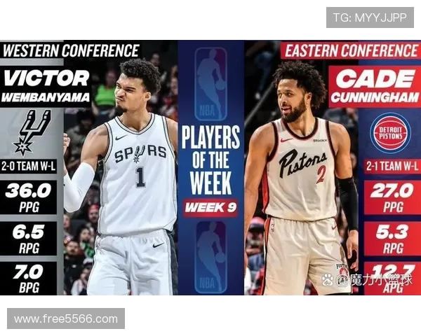 文班亚马谈詹姆斯退役少林梦